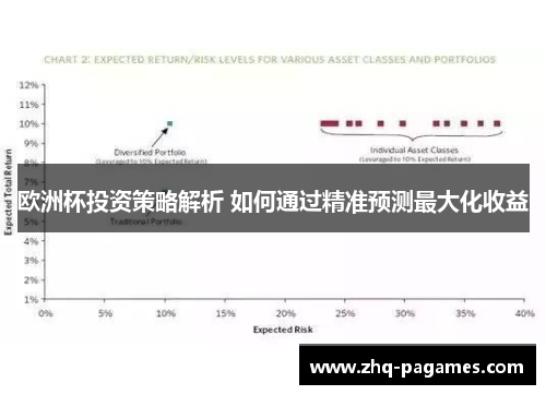 欧洲杯投资策略解析 如何通过精准预测最大化收益 欧洲杯投资策略解析 如何通过精准预测最大化收益