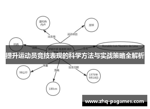 提升运动员竞技表现的科学方法与实战策略全解析 提升运动员竞技表现的科学方法与实战策略全解析