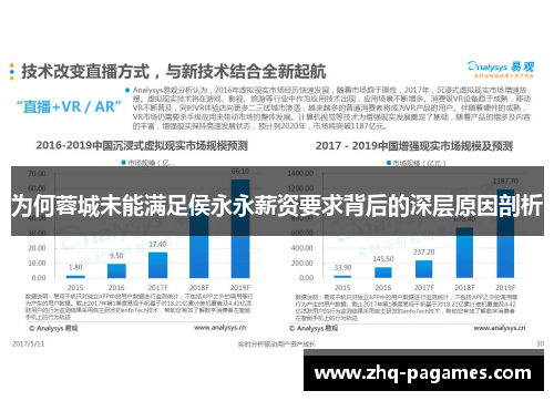 为何蓉城未能满足侯永永薪资要求背后的深层原因剖析 为何蓉城未能满足侯永永薪资要求背后的深层原因剖析