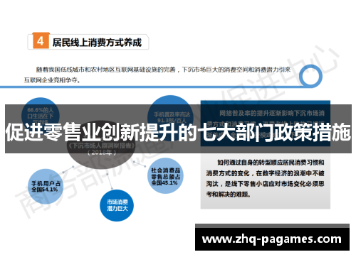 促进零售业创新提升的七大部门政策措施 促进零售业创新提升的七大部门政策措施