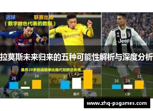 拉莫斯未来归来的五种可能性解析与深度分析 拉莫斯未来归来的五种可能性解析与深度分析