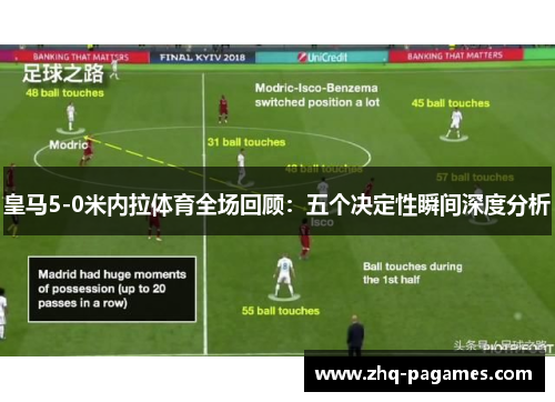皇马5-0米内拉体育全场回顾:五个决定性瞬间深度分析 皇马5-0米内拉体育全场回顾:五个决定性瞬间深度分析