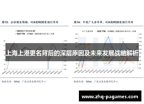 上海上港更名背后的深层原因及未来发展战略解析 上海上港更名背后的深层原因及未来发展战略解析