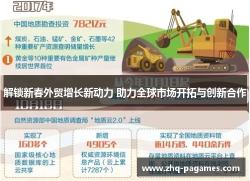 解锁新春外贸增长新动力 助力全球市场开拓与创新合作 解锁新春外贸增长新动力 助力全球市场开拓与创新合作