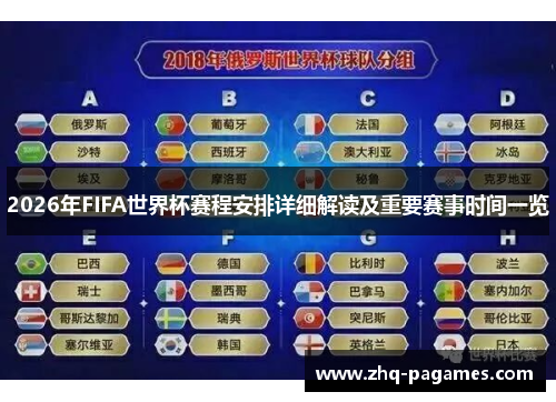 2026年FIFA世界杯赛程安排详细解读及重要赛事时间一览 2026年FIFA世界杯赛程安排详细解读及重要赛事时间一览