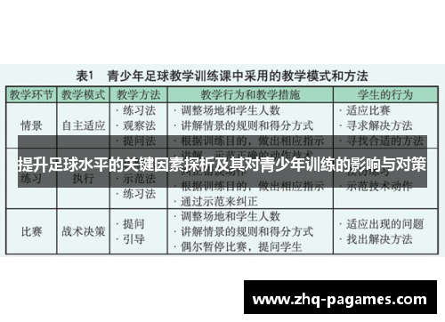 提升足球水平的关键因素探析及其对青少年训练的影响与对策 提升足球水平的关键因素探析及其对青少年训练的影响与对策