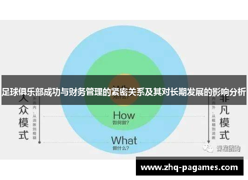 足球俱乐部成功与财务管理的紧密关系及其对长期发展的影响分析 足球俱乐部成功与财务管理的紧密关系及其对长期发展的影响分析