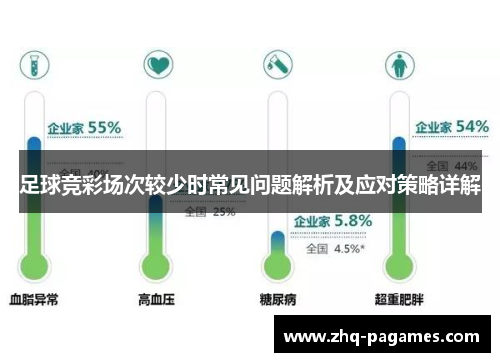 足球竞彩场次较少时常见问题解析及应对策略详解 足球竞彩场次较少时常见问题解析及应对策略详解