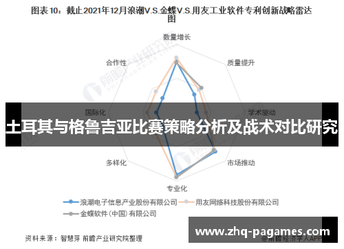 土耳其与格鲁吉亚比赛策略分析及战术对比研究 土耳其与格鲁吉亚比赛策略分析及战术对比研究
