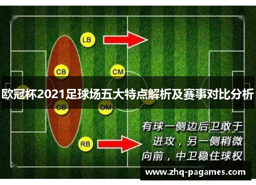 欧冠杯2021足球场五大特点解析及赛事对比分析