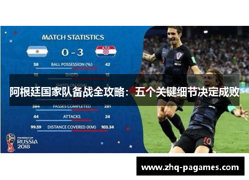 阿根廷国家队备战全攻略:五个关键细节决定成败 阿根廷国家队备战全攻略:五个关键细节决定成败