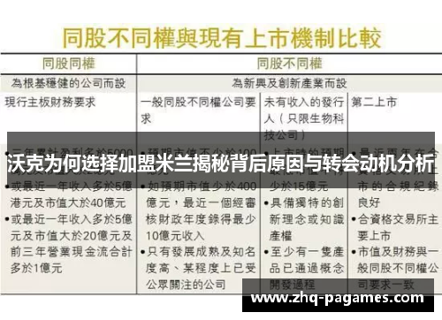 沃克为何选择加盟米兰揭秘背后原因与转会动机分析