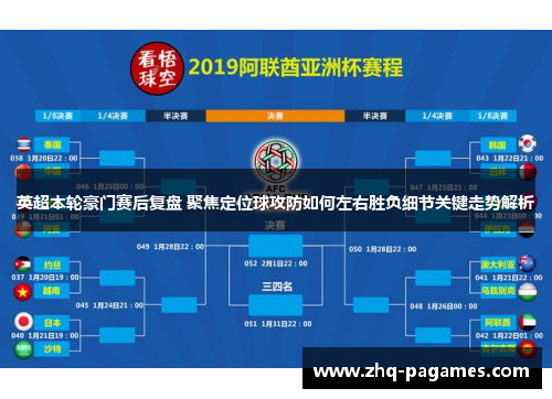 英超本轮豪门赛后复盘 聚焦定位球攻防如何左右胜负细节关键走势解析