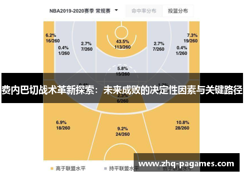 费内巴切战术革新探索：未来成败的决定性因素与关键路径
