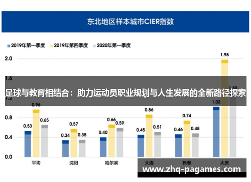 足球与教育相结合:助力运动员职业规划与人生发展的全新路径探索 足球与教育相结合:助力运动员职业规划与人生发展的全新路径探索