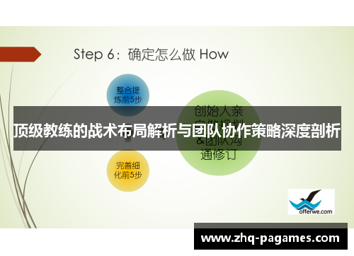 顶级教练的战术布局解析与团队协作策略深度剖析 顶级教练的战术布局解析与团队协作策略深度剖析
